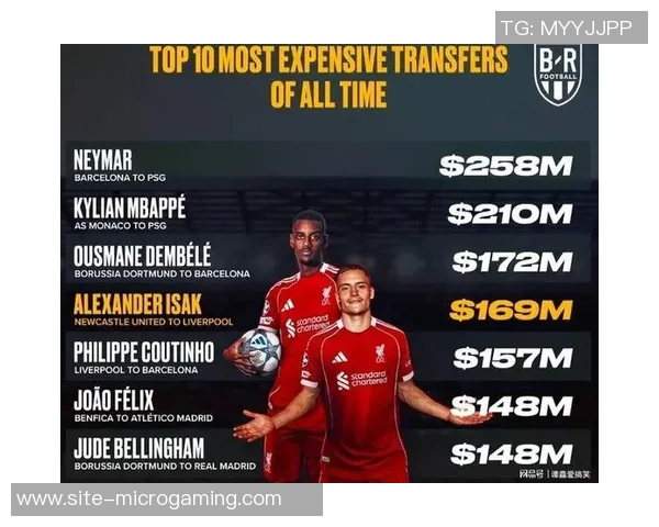 利物浦决定本月不争抢格伊转而专注其他引援目标